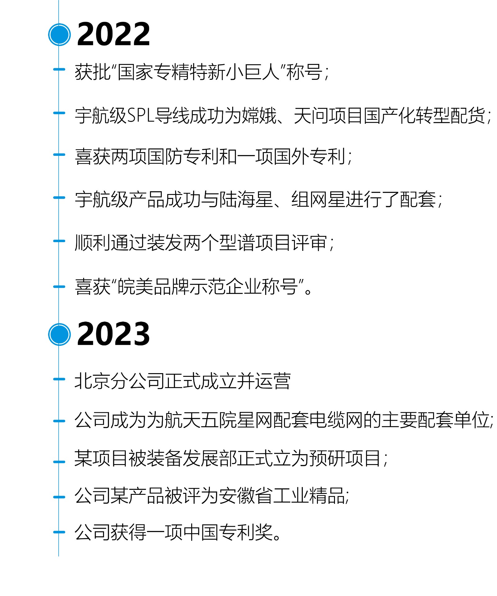 二級(jí)頁(yè)面 -大事記-12.jpg